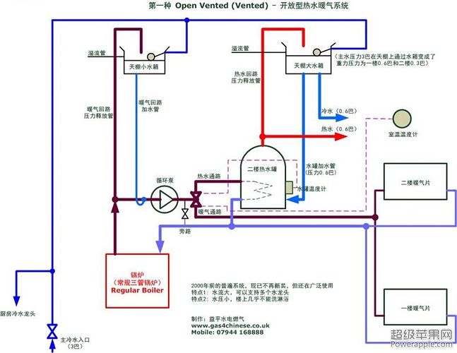 wiring.jpg