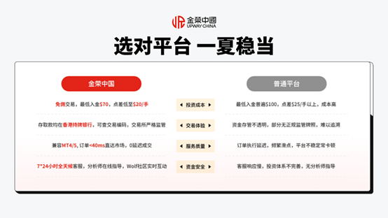 文本  AI 生成的内容可能不正确。