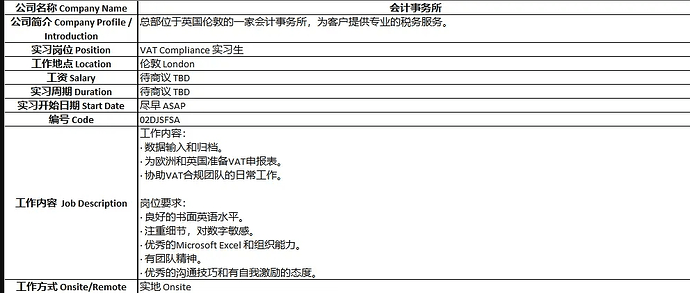 会计2022年ACC2002T2