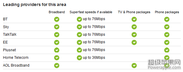Internet speed.png