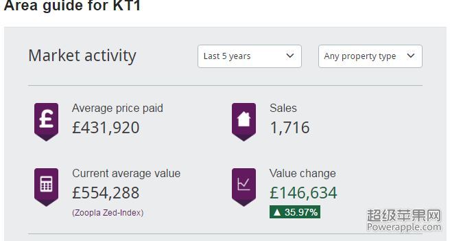 Kt1-5 year.JPG