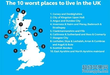 worst10.jpg