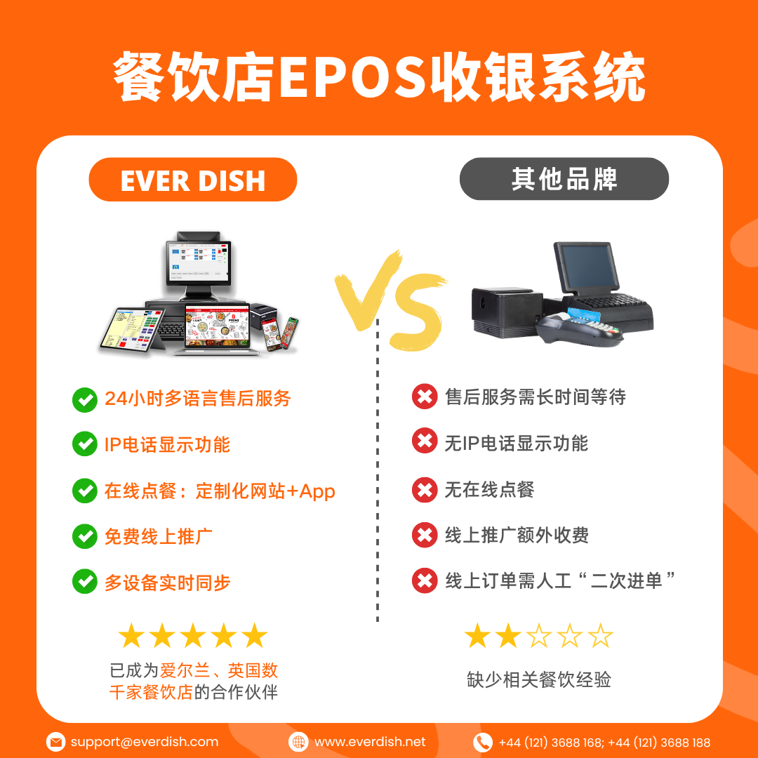 EVER DISH_EPOS System_Online Ordering_UK_Ireland_Chinese