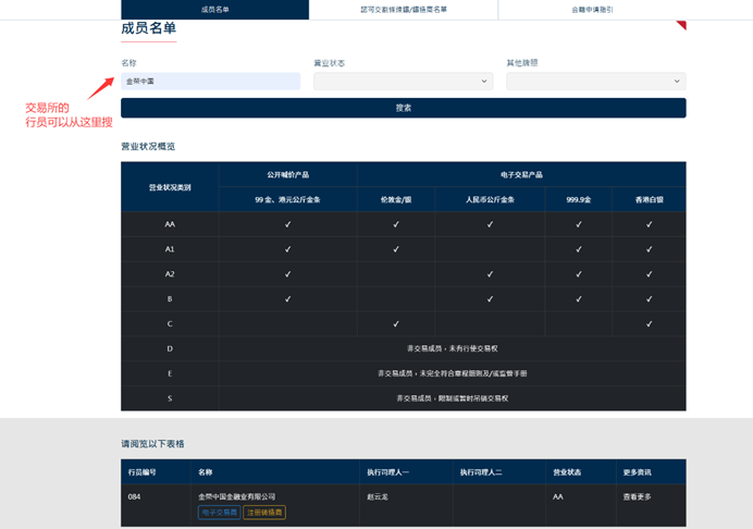 电脑萤幕的截图  AI 生成的内容可能不正确。