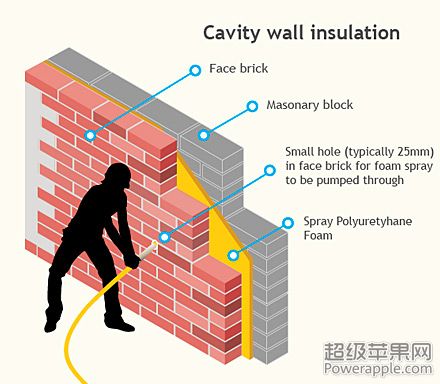 cavity-wall-insulation-illustration-244136.jpg