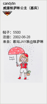 20_candytin